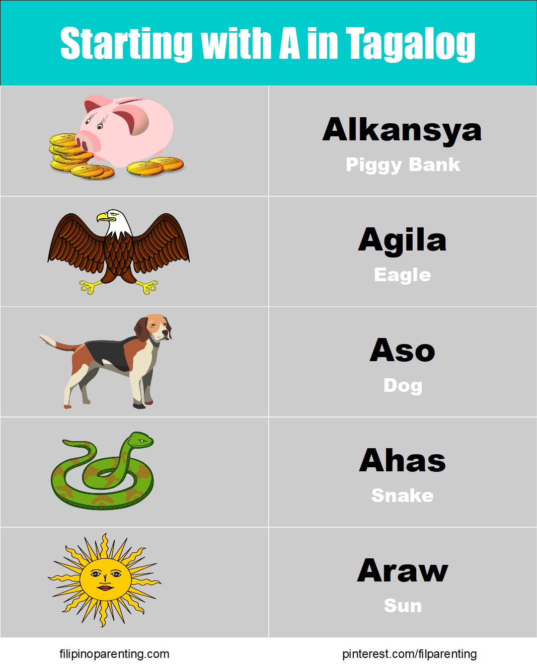 15 Powerful Tagalog Words Starting With Letter A: Beginner‑Friendly Vocabulary Guide