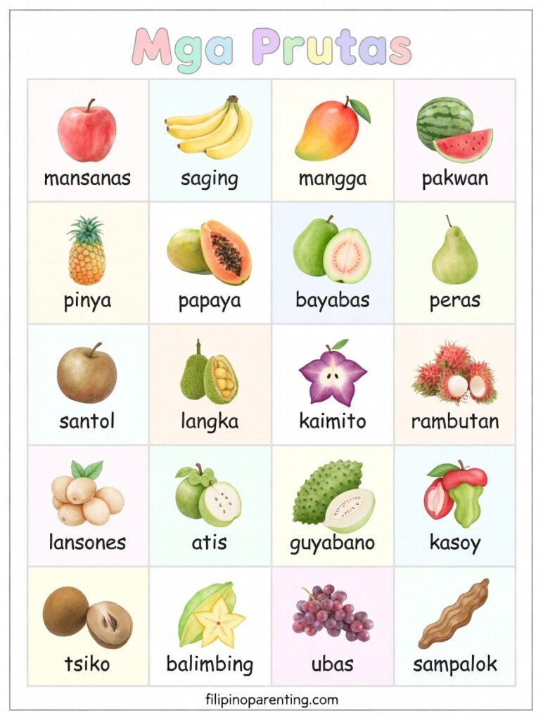 Tagalog Fruit Names: 25 Essential & Delicious Mga Prutas You Must Learn Today Explore essential Tagalog fruit names with clear visuals and Filipino vocabulary, including mangga, saging, mansanas, bayabas, pinya, pakwan, and more. A helpful guide for learning everyday Filipino fruit terms and understanding common fruits used in Philippine culture.