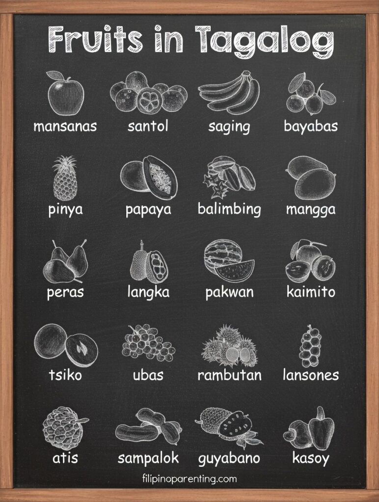Tagalog Fruit Names: 25 Essential & Delicious Mga Prutas You Must Learn Today Learn 20 essential Tagalog fruit names with clear visuals and Filipino vocabulary, including mansanas, mangga, saging, bayabas, pinya, pakwan, and more. A helpful guide for anyone studying Filipino language, food culture, or everyday Tagalog terms.