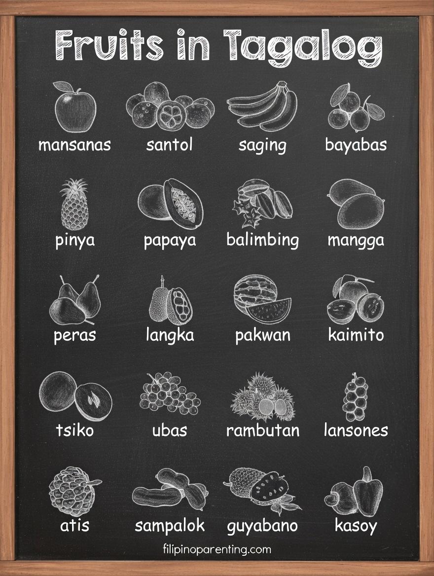 Pear In Tagalog Tagalog Fruit Names: 25 Essential & Delicious Mga Prutas You Must Learn ...