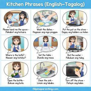 40+ Essential Tagalog Kitchen Utensils You Must Know to Master Filipino ...