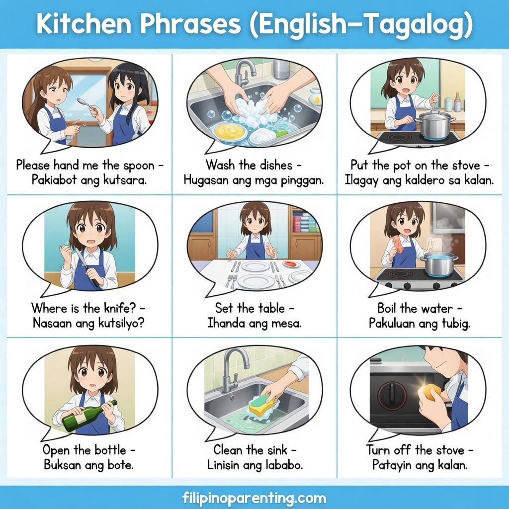 40+ Essential Tagalog Kitchen Utensils You Must Know to Master Filipino Cooking Anime-style infographic showing nine common kitchen phrases in Tagalog and English, including setting the table and boiling water.