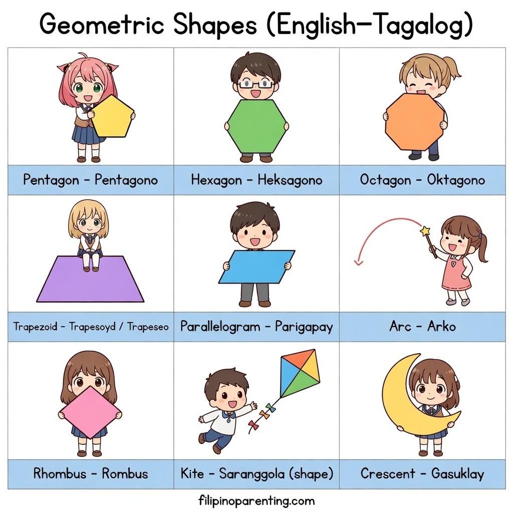 15 Essential Shapes in Tagalog to Master Your Filipino Vocabulary Essential vocabulary chart for basic shapes in Tagalog and English.