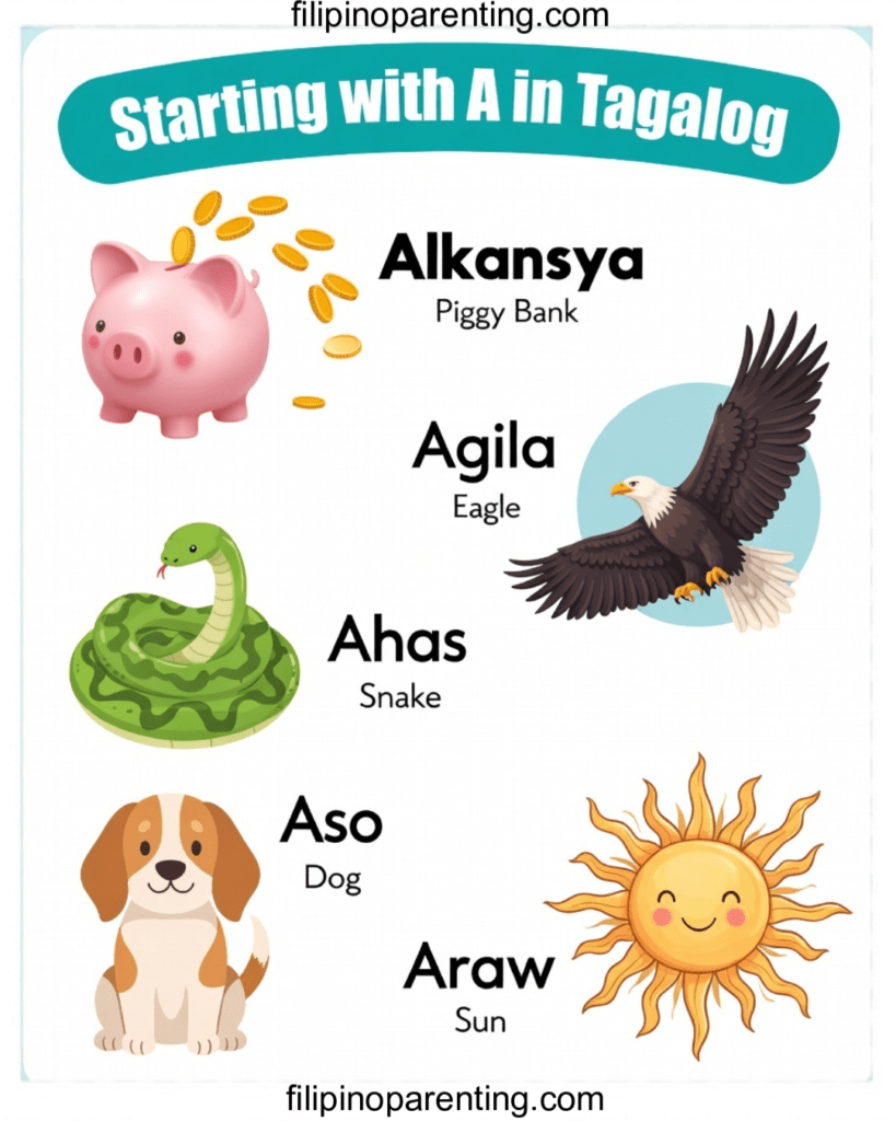 15 Powerful Tagalog Words Starting With Letter A: Beginner‑Friendly Vocabulary Guide 15 Powerful Tagalog Words Starting With Letter A: Beginner‑Friendly Vocabulary Guide