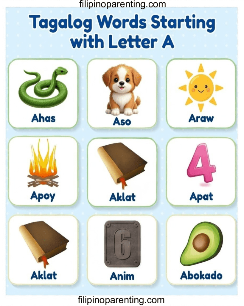 15 Powerful Tagalog Words Starting With Letter A: Beginner‑Friendly Vocabulary Guide 15 Powerful Tagalog Words Starting With Letter A: Beginner‑Friendly Vocabulary Guide