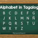 Alphabet in Tagalog (Alpabeto): Complete Guide to the 28 Powerful Filipino Letters Alphabet in Tagalog (Alpabeto): Complete Guide to the 28 Powerful Filipino Letters