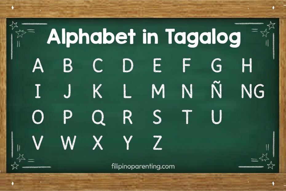 Alphabet in Tagalog (Alpabeto): Complete Guide to the 28 Powerful Filipino Letters