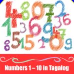 Tagalog Numbers 1–10 (Mga Bilang 1–10): A Simple Word List With Examples Tagalog Numbers 1–10 (Mga Bilang 1–10): A Simple Word List With Examples