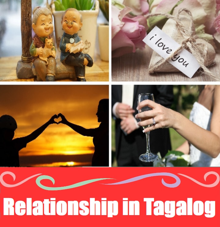 Relationship Word List in Tagalog