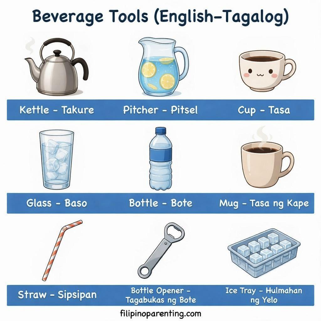 40+ Essential Tagalog Kitchen Utensils You Must Know to Master Filipino Cooking Chart showing beverage tools in English and Tagalog, including a kettle, pitcher, mug, and bottle opener.