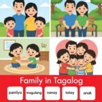 20+ Family in Tagalog: Meaning, Vocabulary, Sentences, and Inspiring Quotes Learn the most important Family in Tagalog vocabulary with clear examples and easy definitions. Perfect for beginners, parents, and Filipino language learners. ⭐ Meta Description 2 Discover essential Tagalog family words like nanay, tatay, anak, lolo, and lola. A simple guide to understanding and using Family in Tagalog in daily conversation. ⭐ Meta Description 3 A complete beginner‑friendly guide to Family in Tagalog, featuring 20 common Filipino family terms with sample sentences for fast and natural learning. If you want, I can also create: ✨ SEO title variations ✨ Pinterest descriptions ✨ Meta tags + keywords ✨ A full blog intro for “Family in Tagalog”