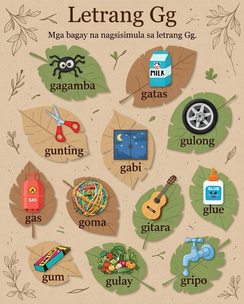30+ Useful Tagalog Words Starting With the Letter G (Easy Letra G Guide) Tagalog words starting with the letter G vocabulary chart featuring gagamba, gatas, and gulay for learners and families.