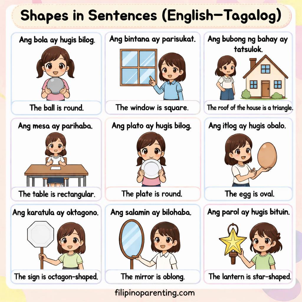 15 Essential Shapes in Tagalog to Master Your Filipino Vocabulary Practical example sentences showing how to use shapes in Tagalog to describe a ball, a table, and a house.