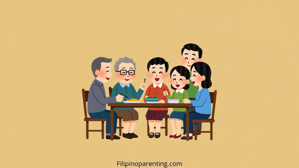 10 Heartwarming Reasons Why Ang Aking Pamilya is My Greatest Strength Ang Aking Pamilya - Filipino Family Gathering