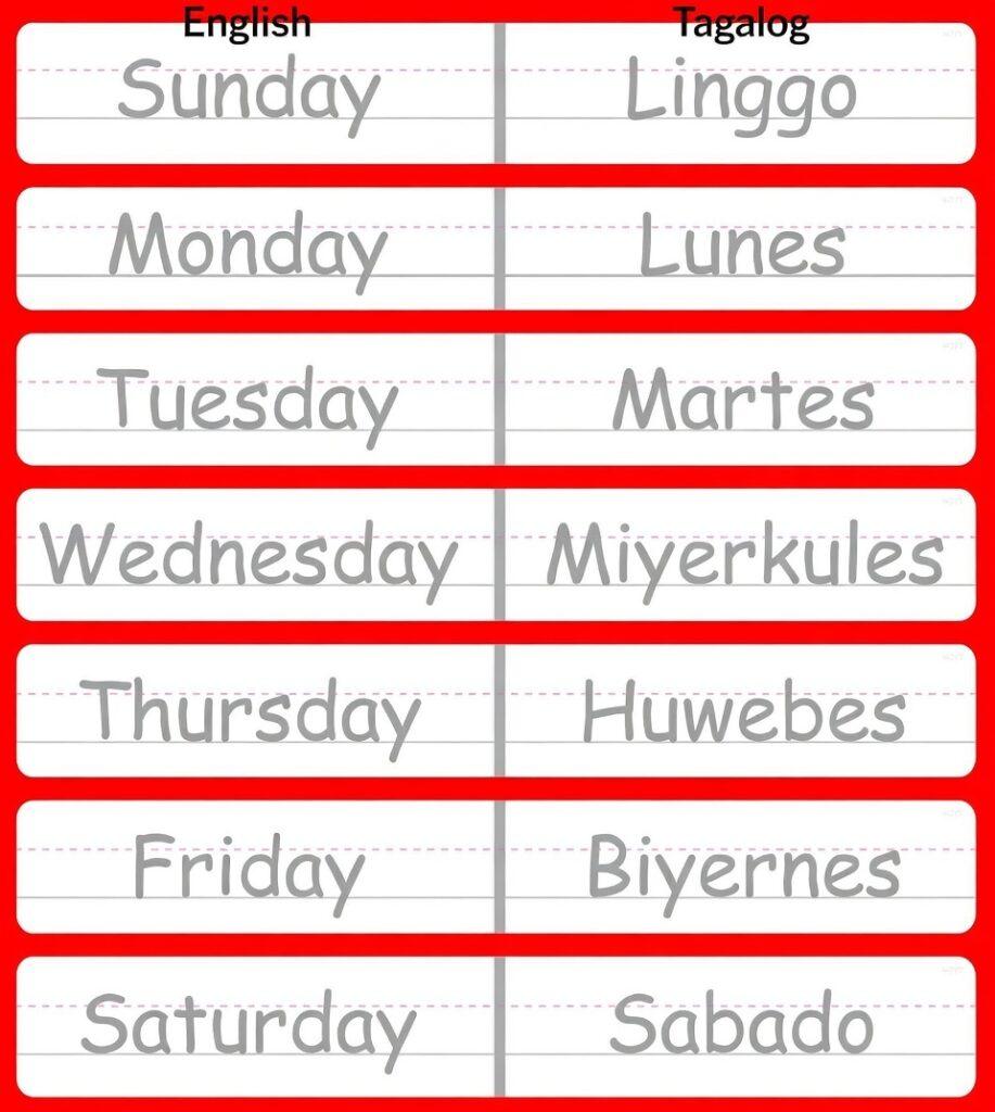 7 Amazing Days of the Week in Tagalog (Mga Araw ng Linggo) – Complete Vocabulary Guide Days of the week in Tagalog and English translation chart for learners.