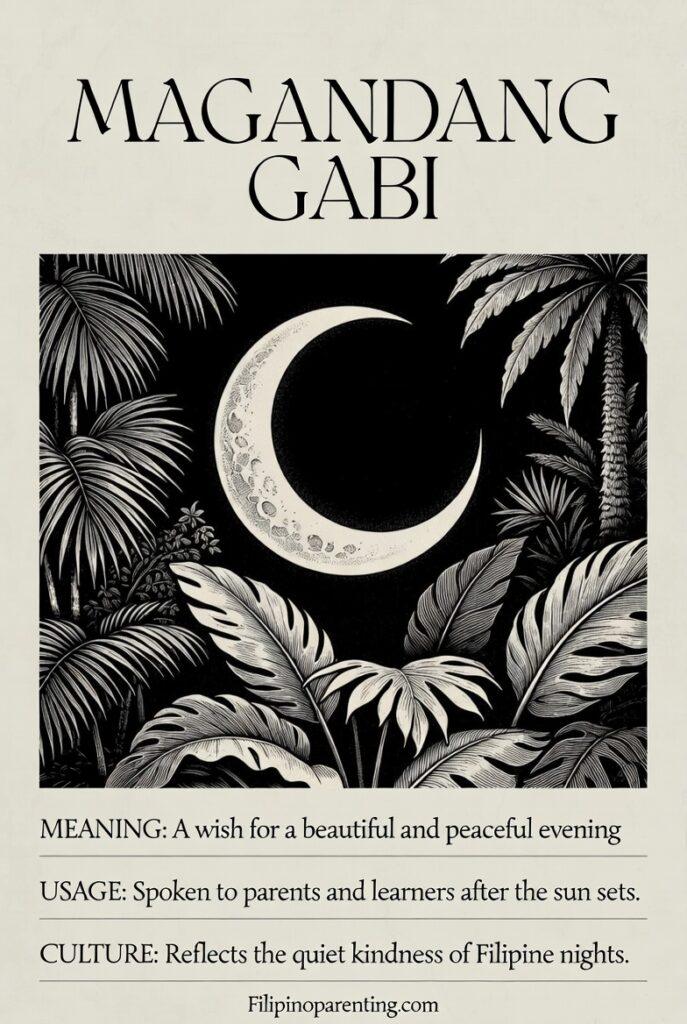 How to Say Hello in Tagalog: 15+ Common Filipino Greetings for Families and Beginners Simple anatomical poster of Hello in Tagalog with habitat and diet facts.