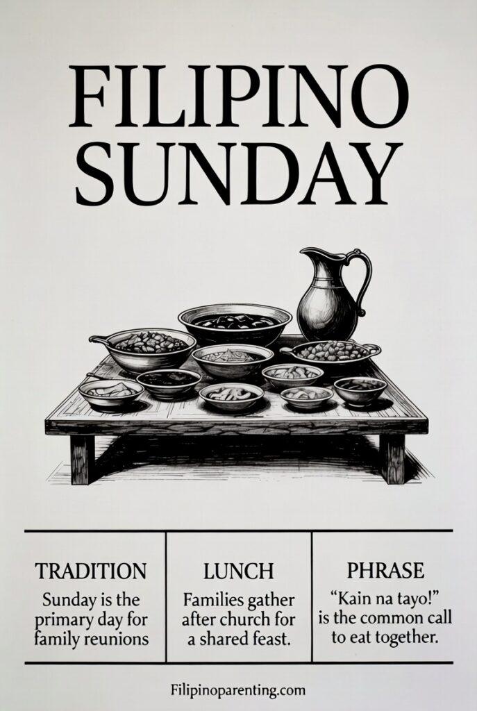 15 Essential Sunday in Tagalog Phrases: A Guide to Heartfelt Traditions Simple anatomical poster of a Sunday in Tagalog family gathering with habitat and diet facts.