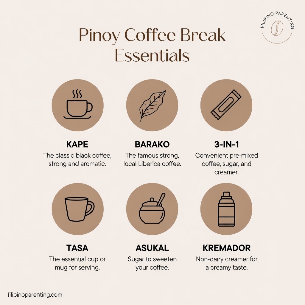 25 Easy Tagalog Coffee Phrases for Beginners (Filipino Coffee Break Guide) 25 Easy Tagalog Coffee Phrases for Beginners (Filipino Coffee Break Guide)