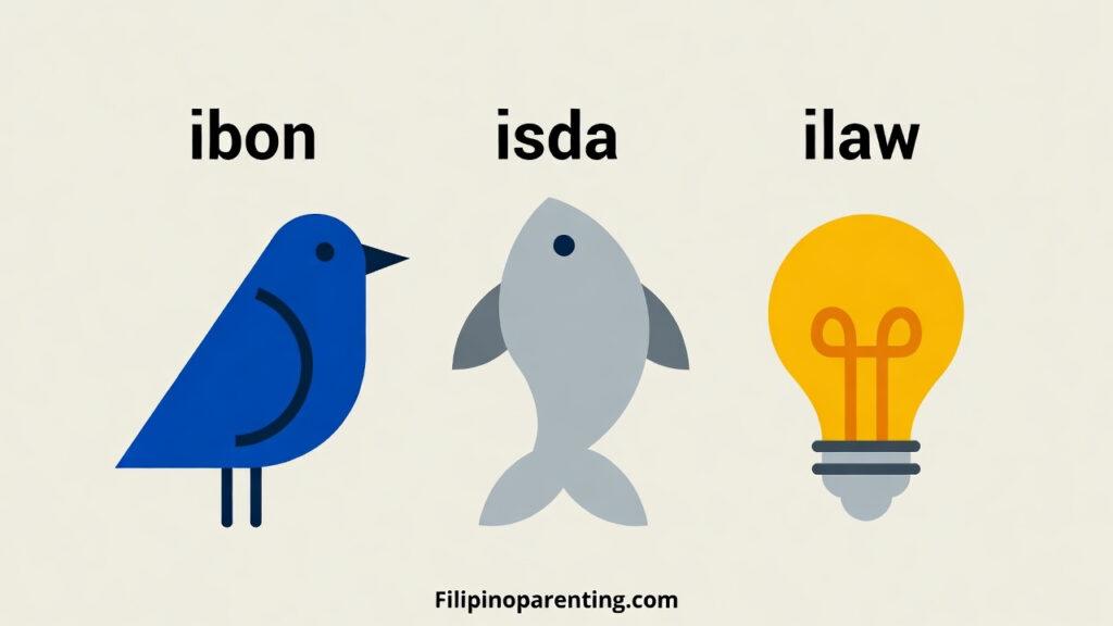 10+ Beautiful Tagalog Words Starting with I You Must Know for Everyday Life Tagalog words starting with I: ibon (bird), isda (fish), and ilaw (light).