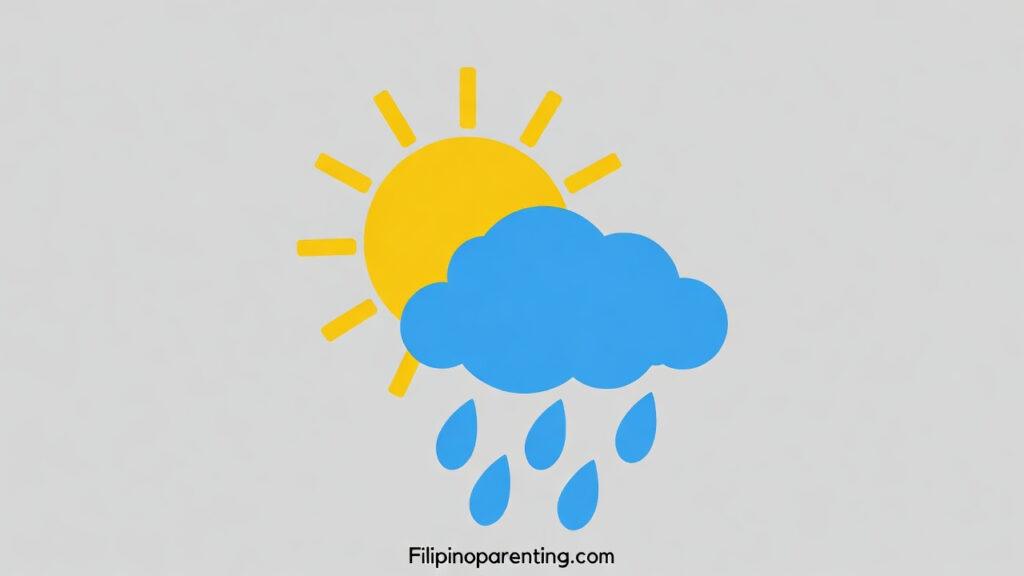 Weather in Tagalog: 20 Essential & Beautiful Words for Beginners Weather in Tagalog: A stylized vector illustration of a yellow sun partially hidden by a blue cloud with falling raindrops, representing "maaraw" and "maulan."