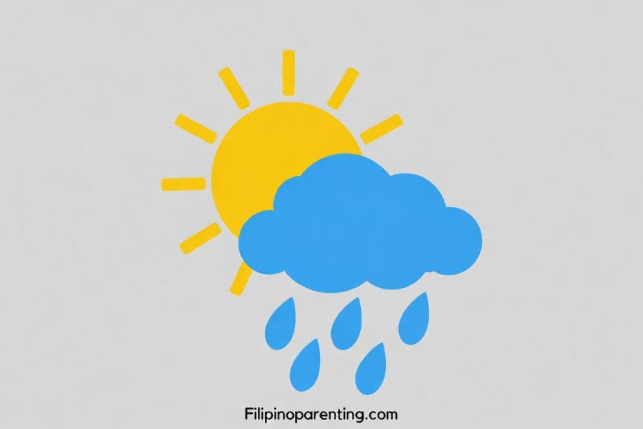 Weather in Tagalog: A stylized vector illustration of a yellow sun partially hidden by a blue cloud with falling raindrops, representing "maaraw" and "maulan."