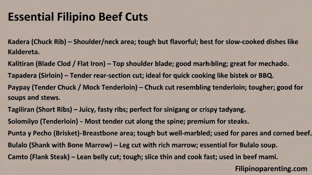 9 Essential Filipino Beef Cuts for Delicious and Authentic Pinoy Cooking Essential Filipino beef cuts guide featuring Tagalog names like Bulalo, Solomilyo, and Camto with English equivalents and cooking uses.
