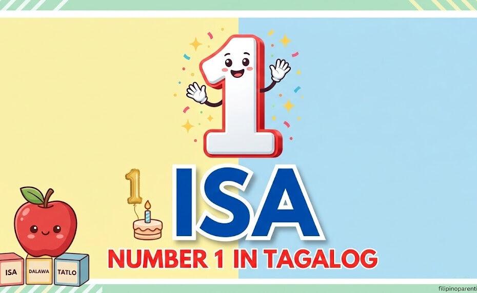 A colorful educational banner for the Tagalog word "ISA," featuring a smiling number 1 character, a red apple, a birthday cake, and alphabet blocks on a yellow and blue background.