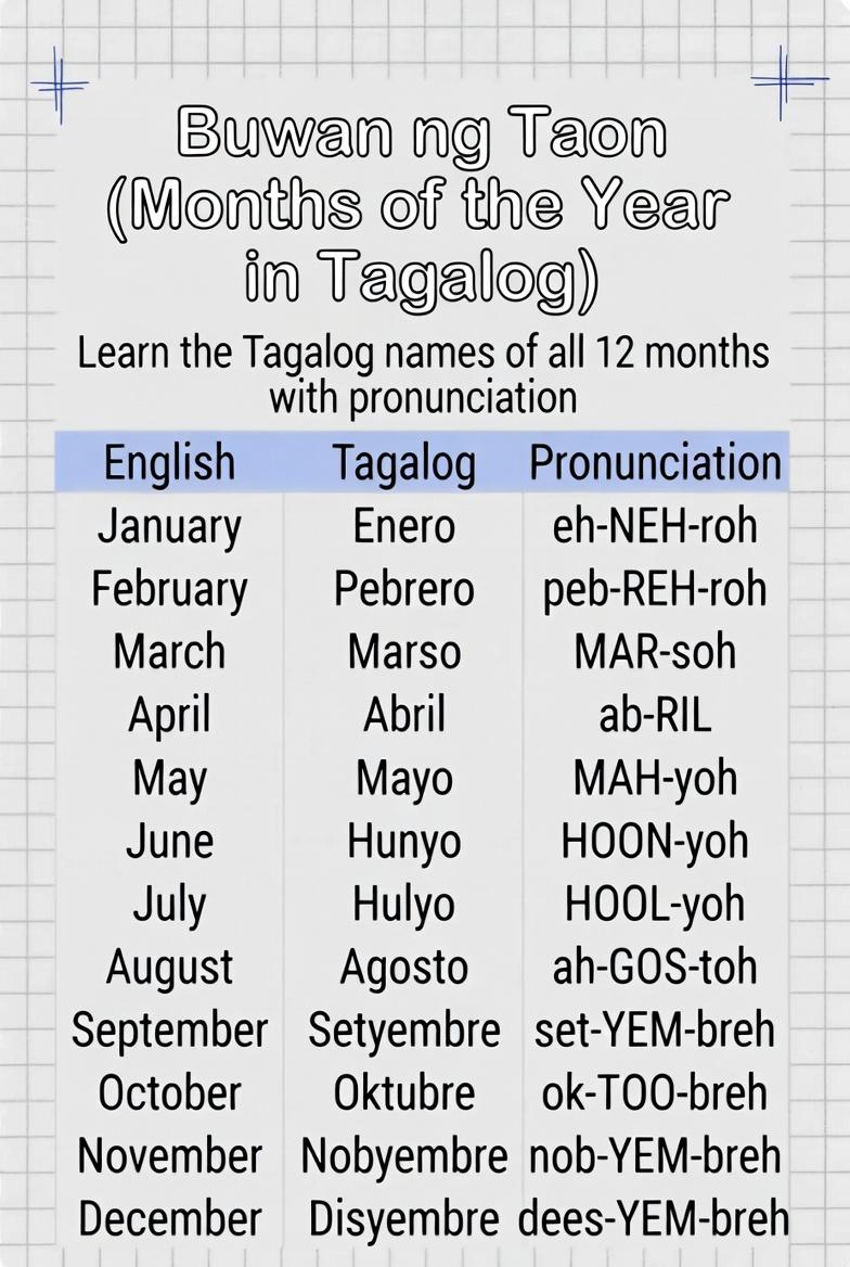 Tagalog Months of the Year: 12 Amazing Months You Must Know + Festivals